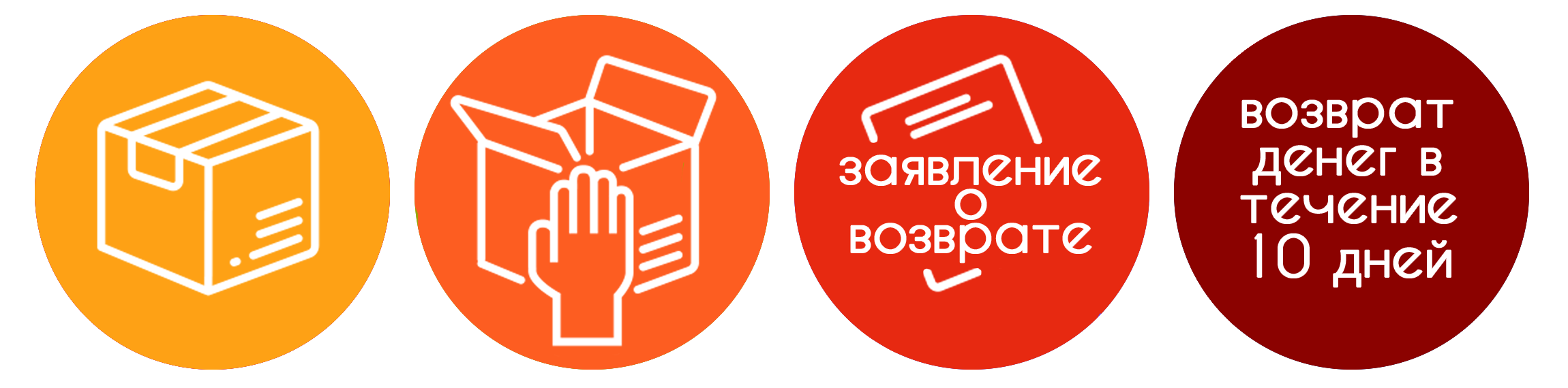 Товар не был получен. Возврат товара. Возврат товара в интернет магазин. Возврат товара инфографика. Возврат средств иконка.